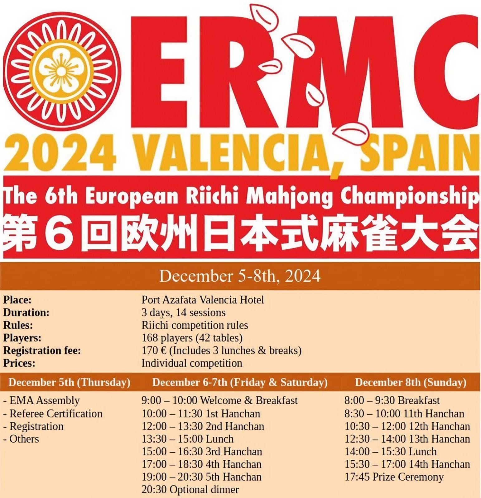 ERMC2024